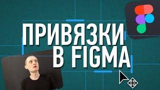 Как Делать Адаптивный Дизайн в Figma...