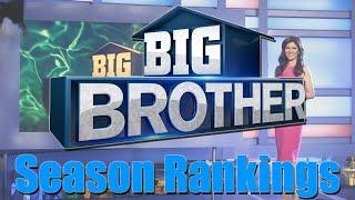 Big Brother (US) - Season Rankings (2019)