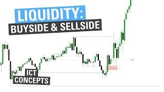 Liquidity: Buyside & Sellside - ICT Concepts