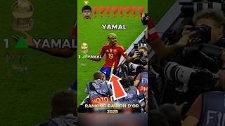 Yamal vs Ranking Ballon D'or 2025 