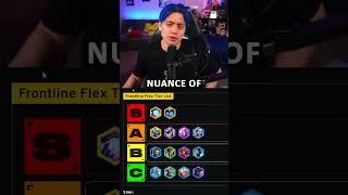 How to Play the Best Line in the Game | TFT Guide