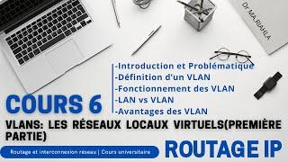 Cours N°6| VLANs: les réseaux locaux virtuels(première partie) Par Dr MA.Riahla