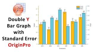 How to Draw a Double Y Bar Graph with Standard Error | Origin Pro | Statistics Bio7