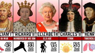 How English Monarchs Died | Cause OF Death - Age Of Death |