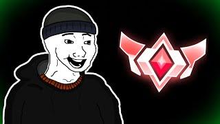 Rocket League's Ranking System Finally Makes Sense.