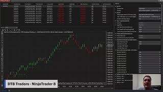 NinjaTrader 8 Tools - Strategy Analyzer and New Indicator updates