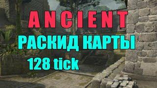 раскидка на ancient