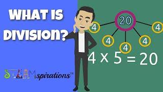 What is Division? | Repeated Subtraction