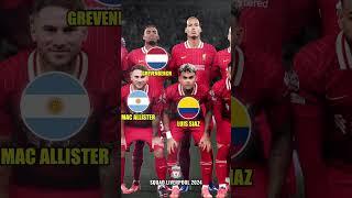Squad Liverpool 2024 | Players Nation #liverpool #bintangbola