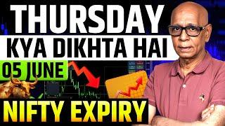 Kya Dikhta Hai 5th June 25- DETAILED by Prakash Gaba