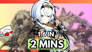 Zenless Zone Zero 1.6 in 2 Minutes! NEW Agents, Polychromes & Mystery Characters!