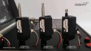 MIGHTY ZAP - Mini Linear Servo Motors