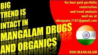 BIG TREND IS INTACT IN | MANGALAM DRUGS AND ORGANICS LIMITED