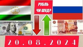 Курби Асъори Имруза 20.08.2024 Барои имруз  Душанбе Москва @UmedjonZokirovOfficial