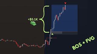 My Trading Strategy Is Boring, But It Makes Me $30k/Month