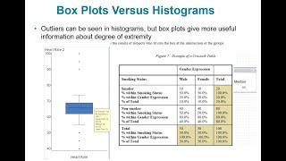 Module 2: Descriptive Statistics - Lesson 2 - Box Plots and Crosstabulation