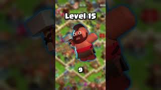 The NEW Minimum Level For EVERY Royal Champion Equipment! Clash of Clans