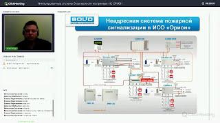 ИСО Орион — интегрированная система охраны Орион НВП Болид