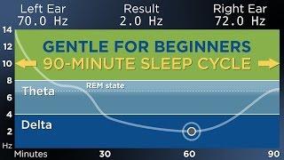 [BEGINNER] The Best Binaural Beats for a Restful Sleep (90-Minute Sleep Cycle)