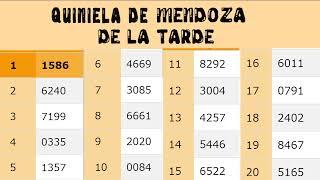 Resultados Quinielas Vespertinas de Santa Fe y Mendoza, Sábado 13 de Mayo