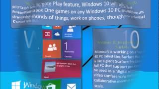 Windows 10 Features  &  overview by Enayat Meer