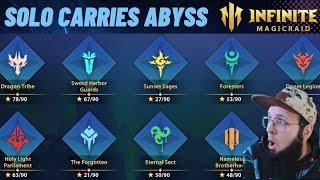 Great solo carries for Faction Abyss - Infinite Magicraid