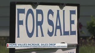 How interest rates are affecting central Ohio housing market