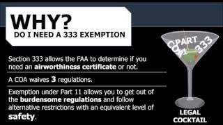 Commercial Drone Law for Movie and TV Productions by Jonathan Rupprecht | Extreme Aerial Productions