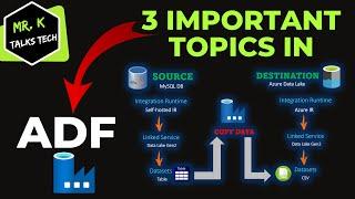 4. What is Integration Runtime, Linked Service and Datasets in ADF | ADF Tutorials for Beginners