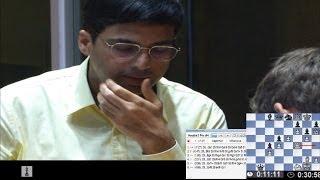  Vishy Anand Worst Blunder