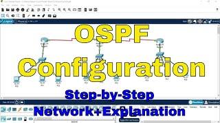 SYCS CN Practical-7: OSPF in Cisco Packet Tracer  | MU Computer Network Practicals