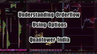 Understanding Orderflow using Options Charts  I Quantower India