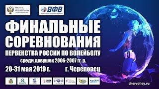 Москва-4 – Череповец. Первенство России. Девушки. 2006–2007 гг. р. Финал. 22 мая 2019 года