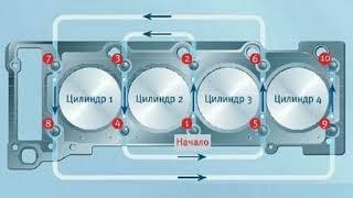 Пробило прокладку ГБЦ - как узнать? Признаки пробитой прокладки и какие причины