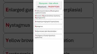 Easy way to memorize side effects of Phenytoin : Mnemonic #sideeffects #quickrevision #pharmacyexam