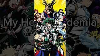 Top 10 best 2024 Anime #animeedit #amv #trending #bestanime2024  #bestanime