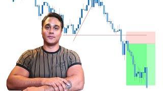 3 Powerful Entry Patterns | How To Identify Momentum To Get The Best Out Of Your Trades