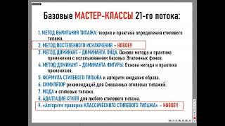 Базовые мастер классы онлайн-курса "Типажи Ларсон-Маменко, фактура внешности и стиль"