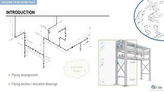 How to draw piping isometrics ? Isometrics Demystified by WR Training