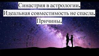 Совместимость, синастрия на практике, разбор реальных карт партнеров. Влияние планет