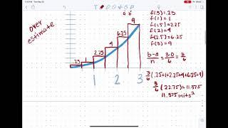 Riemann Sum by Scarlet Avendano and Samantha Tapia