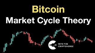 Bitcoin: Market Cycle Theory (No Lengthening Cycles)