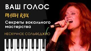 Нескучное сольфеджио лайфхак № 9. Темп и ритм