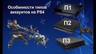 Аккаунты П1, П2, П3 на PS4. Как настроить? И что это такое?