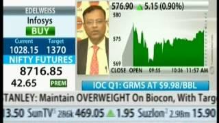 Mr. B Ashok, Chairman &, Mr. A K Sharma, Director Financeon Q1 Earnings