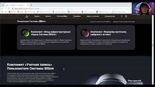 Концепция Системы Bitbon - компоненты системы