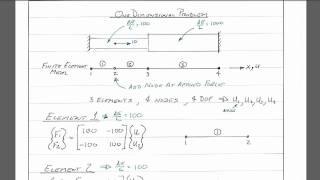 1D Finite Element Theory, ANSYS, Solidworks.mp4