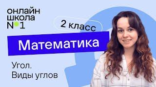 Угол. Виды углов. Математика 2 класс. Видеоурок 18