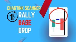 Chartink scanner for Rally Base Drop Hourly