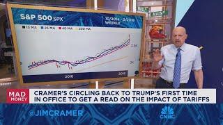 Jim Cramer goes off the charts with the impact of Trump tariffs